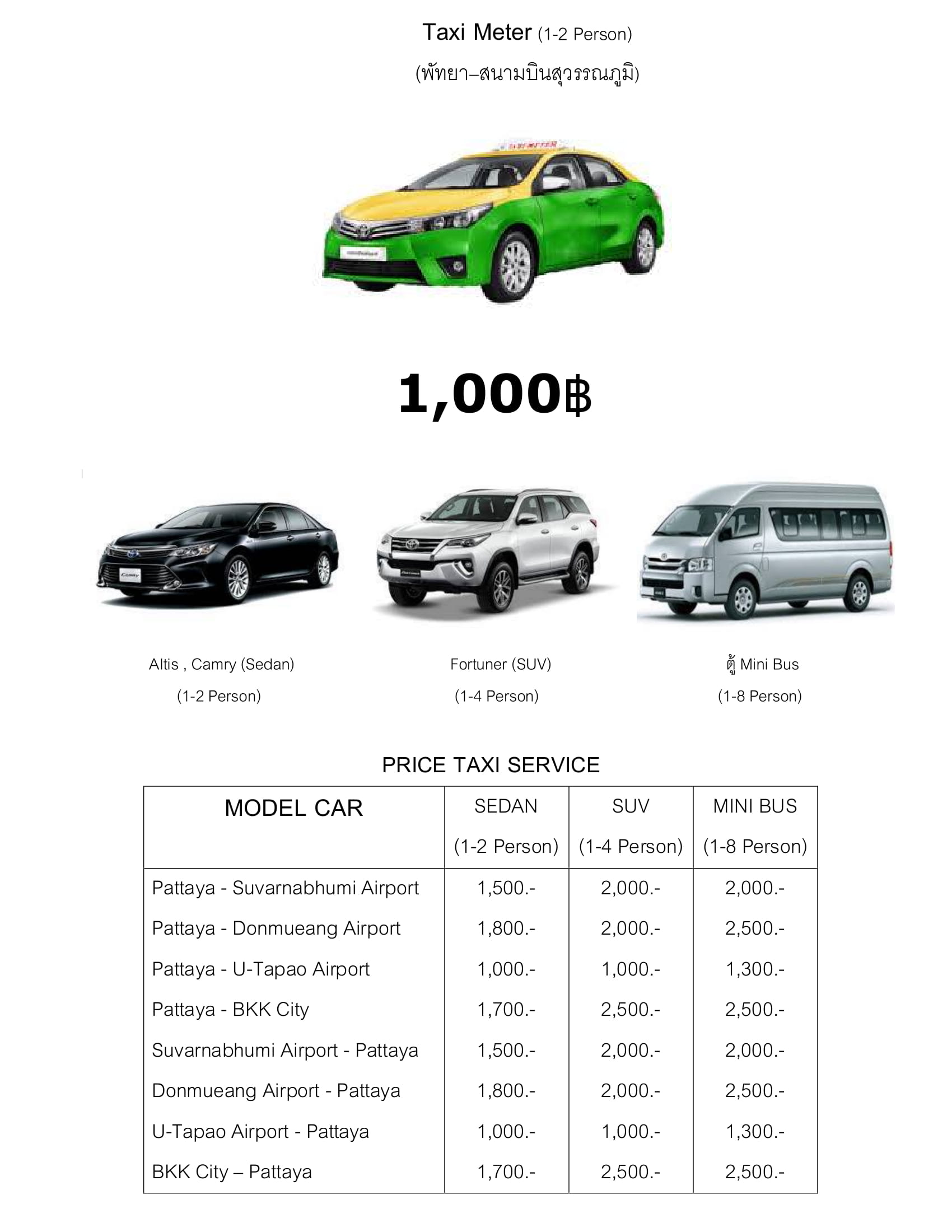 Aruba Taxi Fare Chart